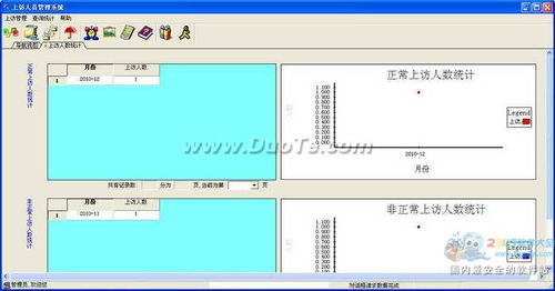 兴华公安上访人员管理系统软件开发方案
